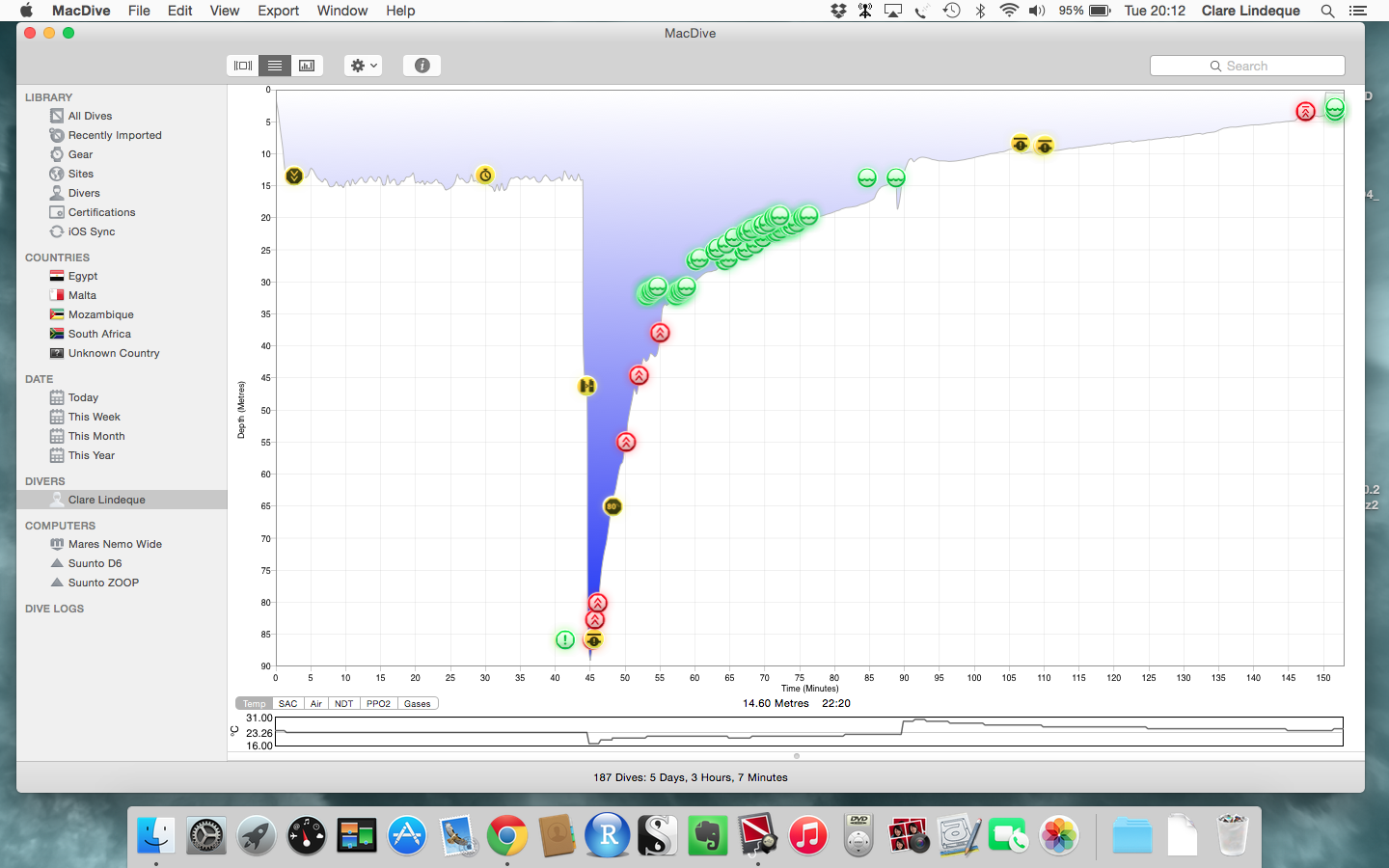 Suunto D6 in full panic mode (part II)